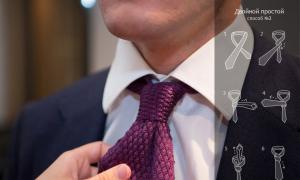 Учимся красиво завязывать галстук: пошаговое фото